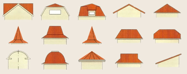 Устройство крыши частного дома схема